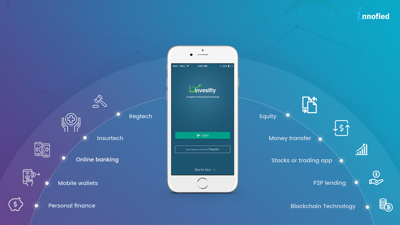 Top 10 fintech application development fields